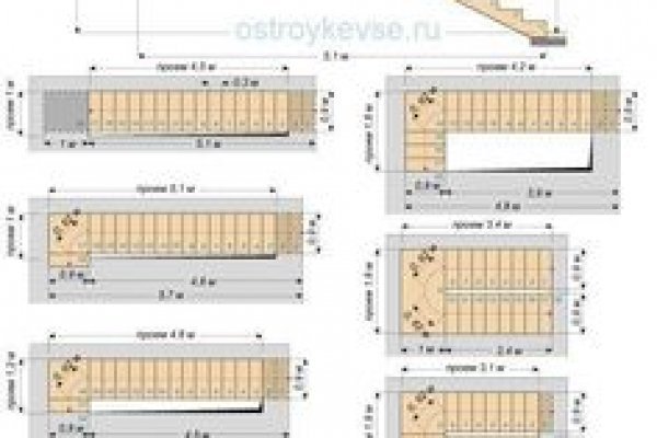 Как зайти на сайт кракен