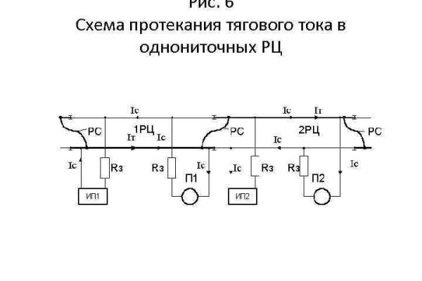 Кракен ссылка 25